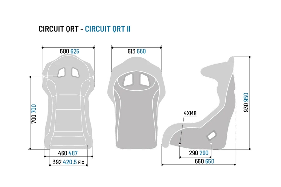 Circuit qrt 2025 gaming